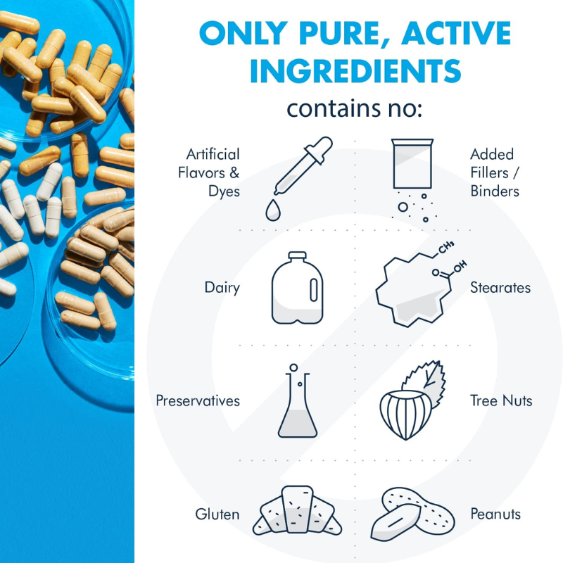 Methylfolate (2.5mg) | Metabolic Maintenance